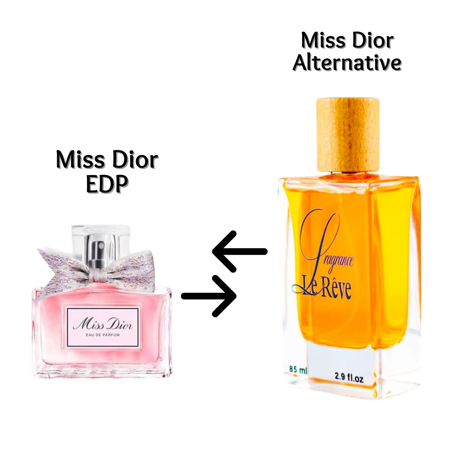 Miss Dior Eau de Parfum Alternative By Le Reve - بديل عطرميس ديور أو دو بارفان من لوريف Le Reve Fragrance